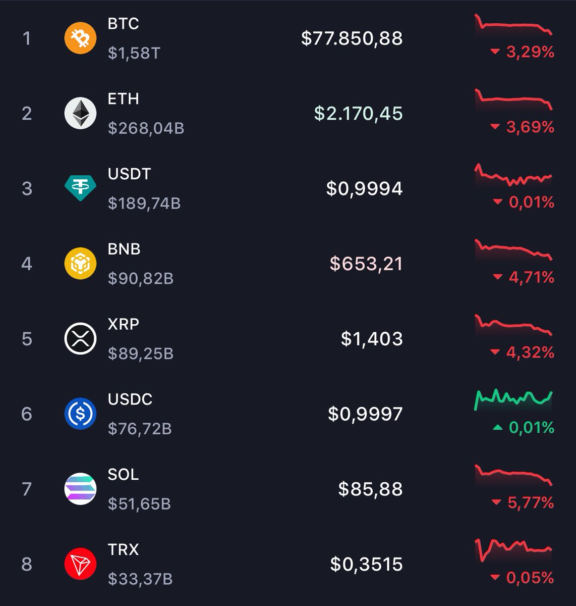 Crypto Daily - Indonesia 🇮🇩 tweet media