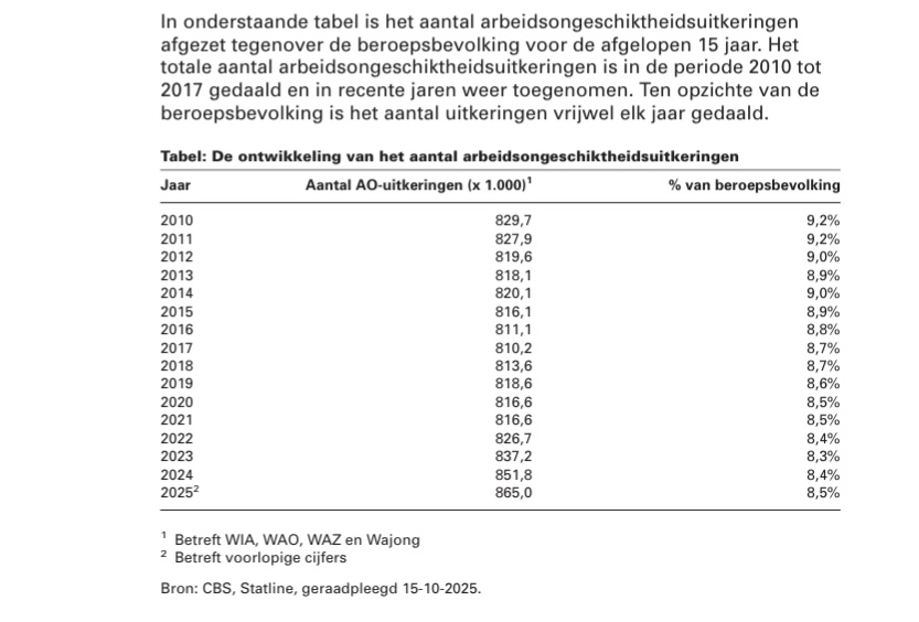 Rien de Böck tweet media