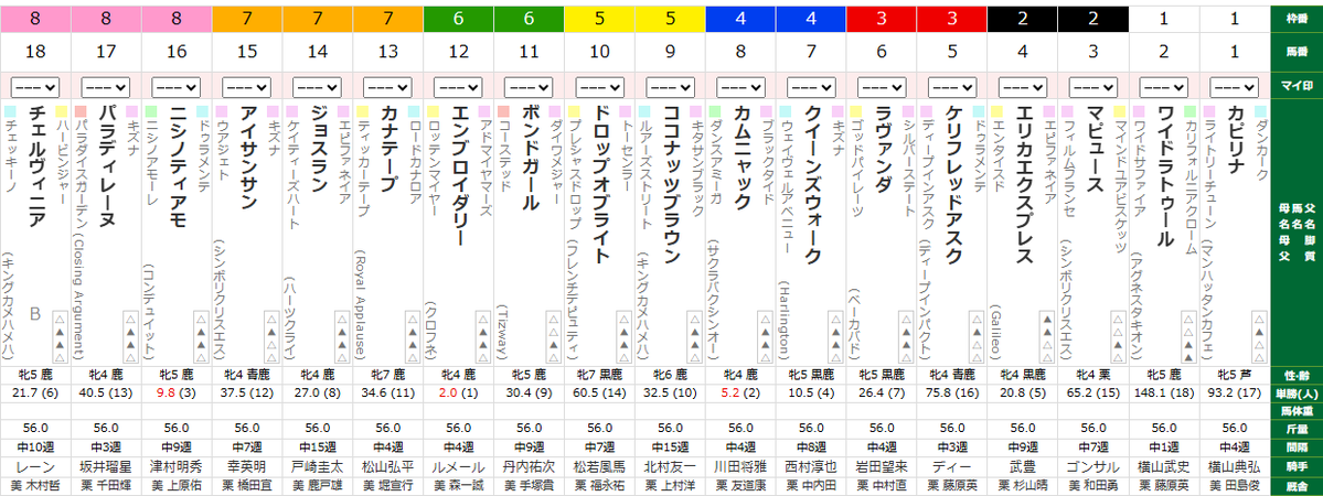 ダイナム茨城石岡店 Since 2014.10.25 tweet media