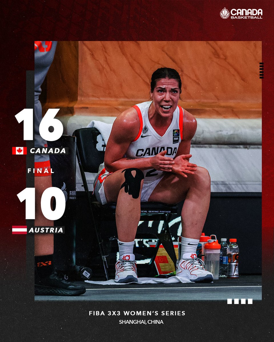 Canada Basketball tweet media
