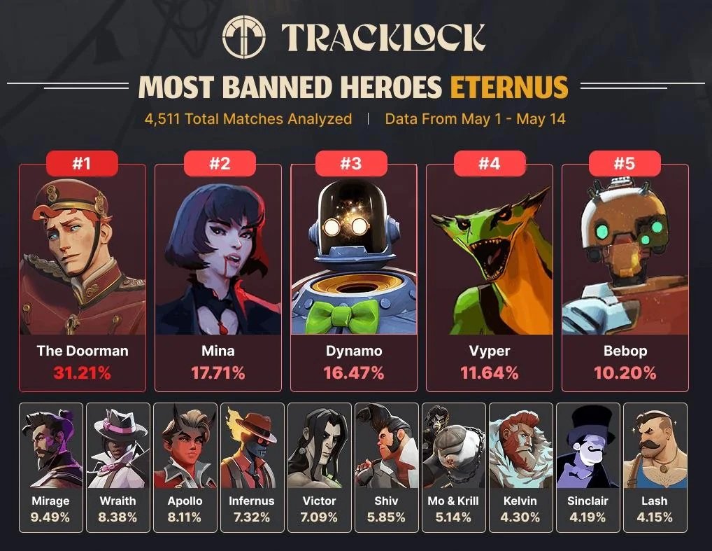 Deadlock Intel tweet media