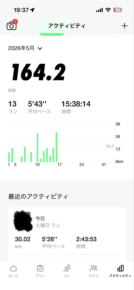 run_ena's tweet photo. 今月は着実に進んでます。
筋持久力は少しづつ上がってきてる実感があります
でも今日は30キロのロング走、疲れすぎた、、、
ビール飲んだから寝れます
もーー走るのイヤww
まだまだ修行不足です https://t.co/inqpkg1NT6