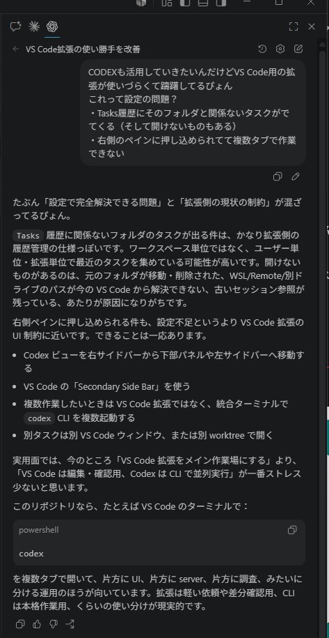 CODEXも活用していきたいんだけどVS Code用の拡張が使いづらくて躊躇し CODEXも活用していきたいんだけどVS Code用の拡張が使いづらくて躊躇し