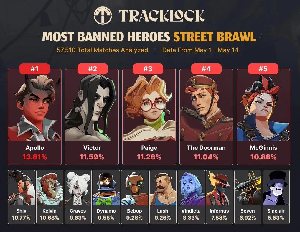 Deadlock Intel tweet media