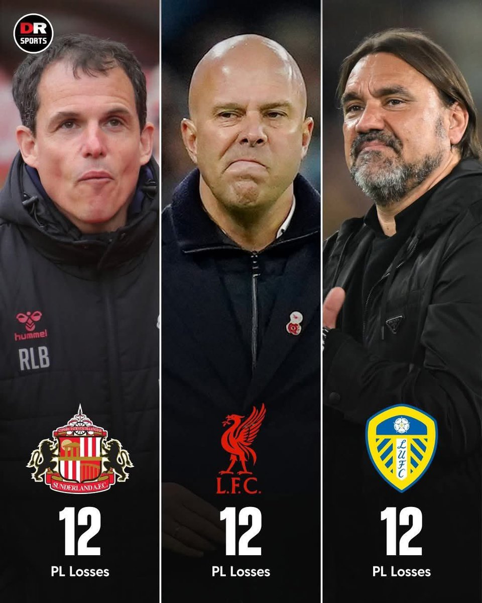 avengedsurfer's tweet photo. Same number of losses as 2 newly promoted teams 🤯🤯 https://t.co/fEjGx86JRW