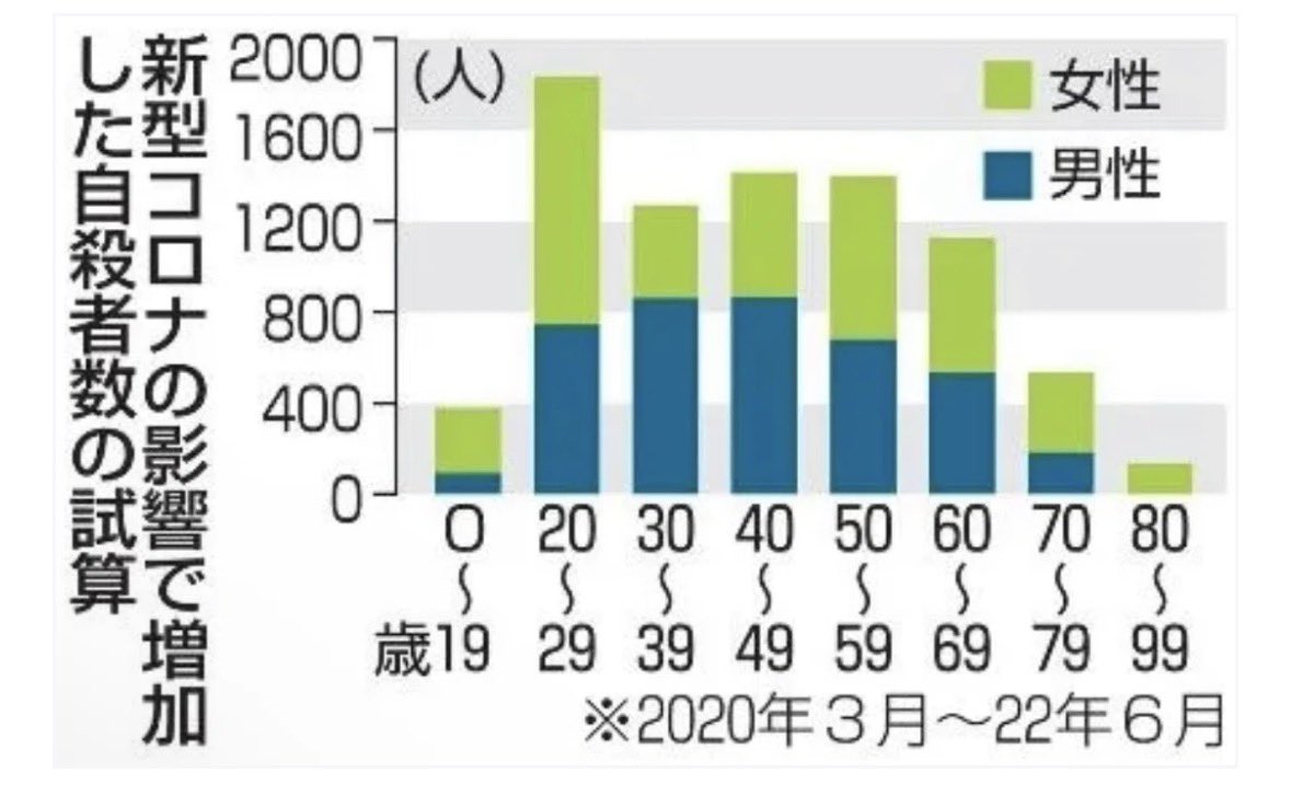 トアニ（年金は景気に悪い）（避難所） tweet media