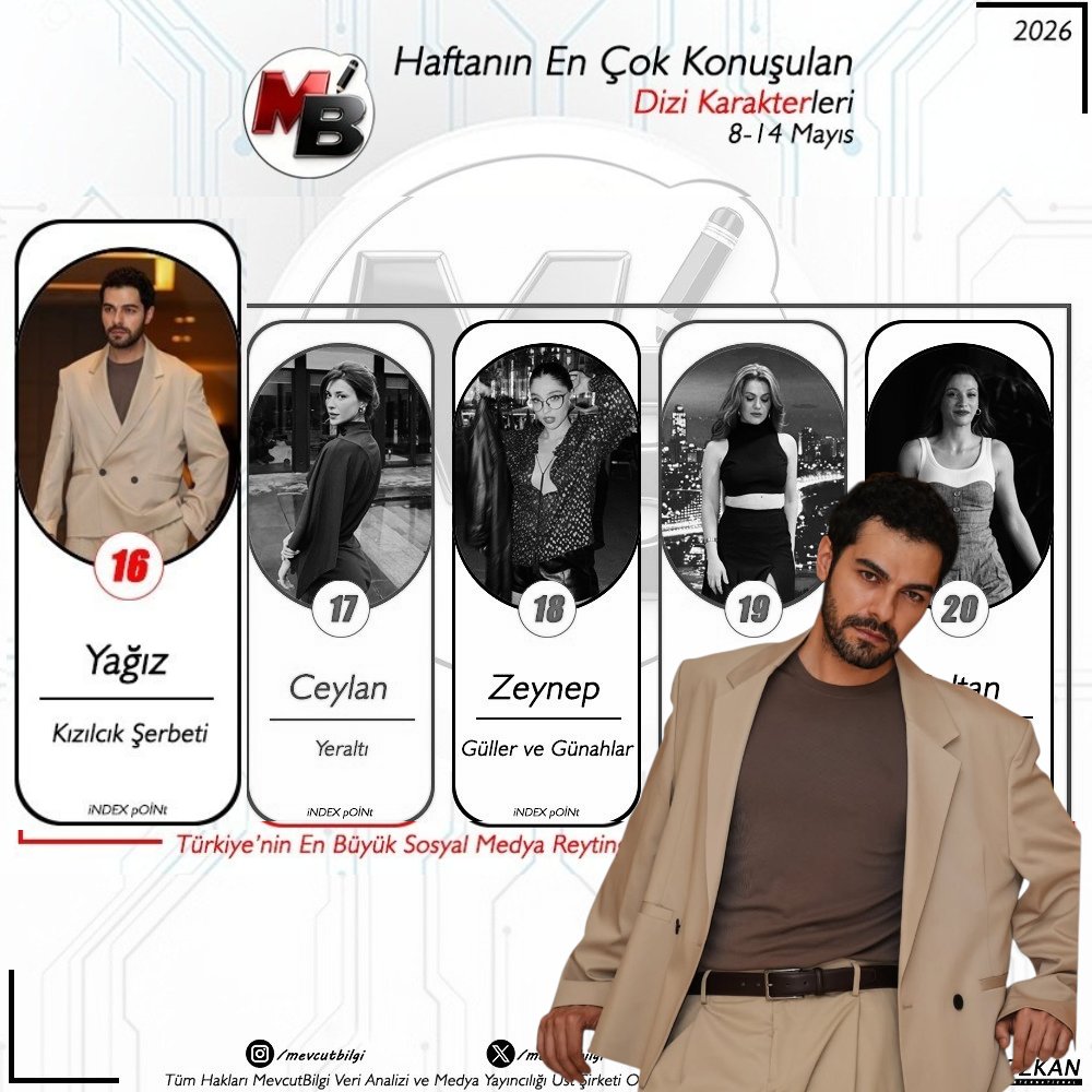Gökberk Cemre Arap Etkinlik tweet media