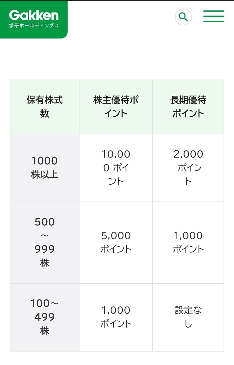 まつ tweet media