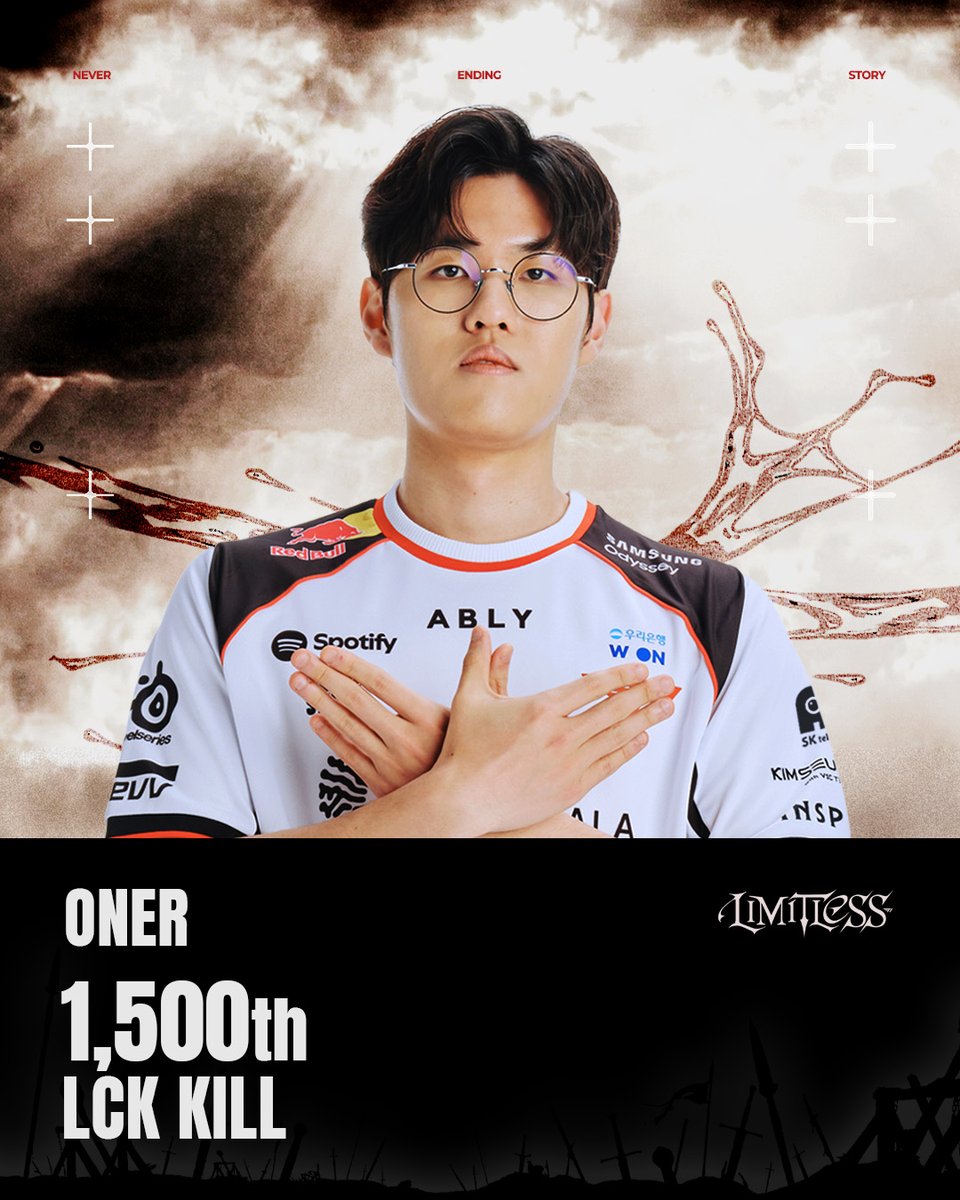T1 LoL tweet media