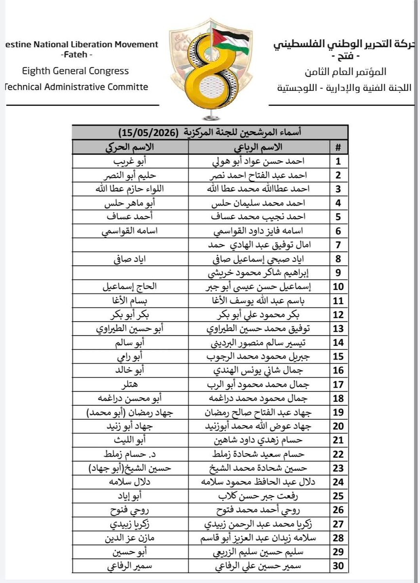 د. ابراهيم حمامي tweet media