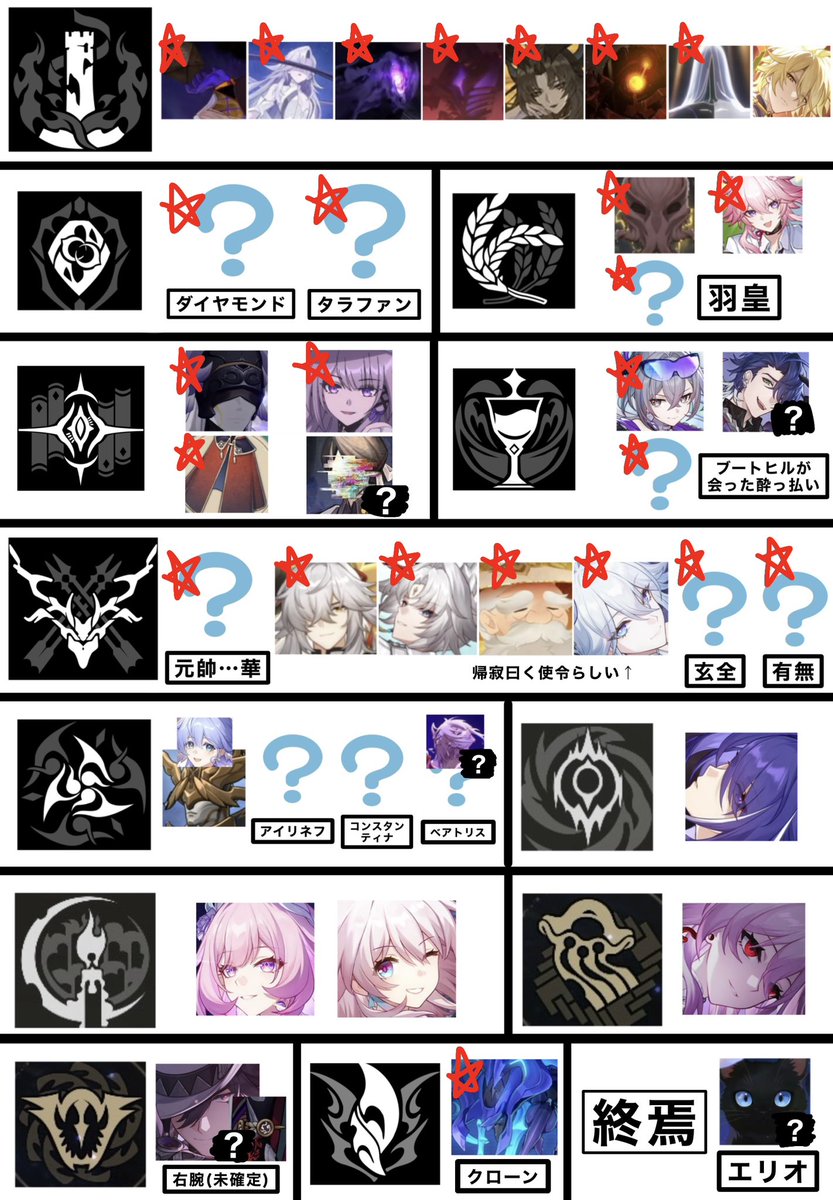 怪文書code26710 tweet media