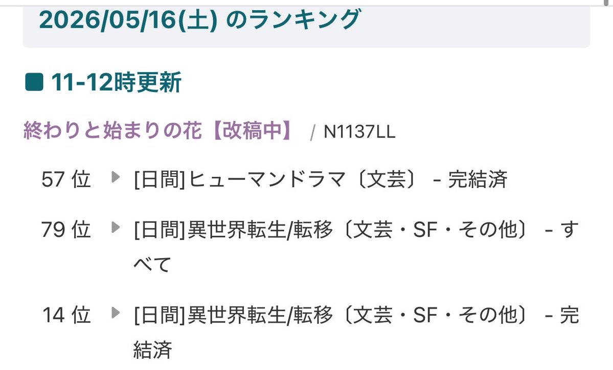 はな🌸小説家になろう tweet media