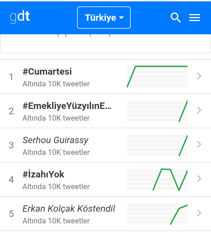 EYTLEVENTATACA1's tweet photo. Sadece #Cumartesi değil her gün 
#EmekliyeYüzyılınEziyeti
#5000Kısmiye27YıllıkEziyet

Bira Sevcan Orhan TFF'den Zafer
Yağız Sabuncuoğlu EFES-2026 
Sacha Boey Ali Babacan 
Rasim Ozan Kütahyalı Meryem Ana 
Yönetim İstifa #Emekli https://t.co/PON9KDkWJz