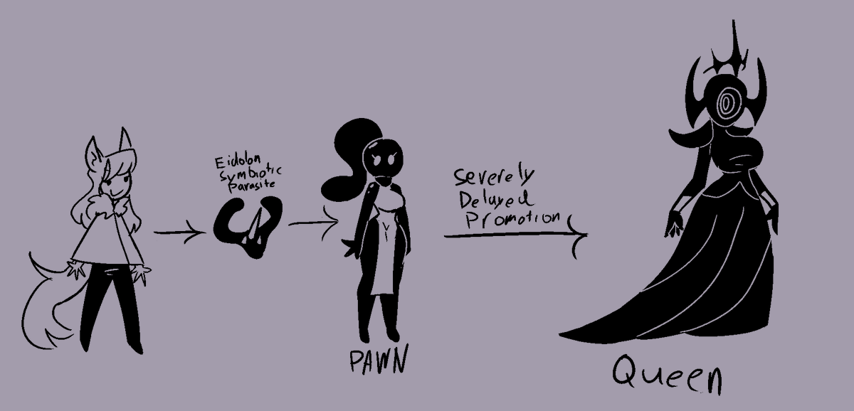 Eldritch Imp tweet media