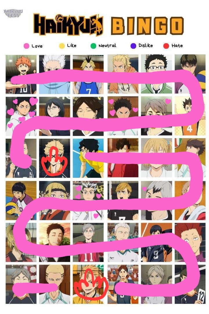 acervo Akaashi Keiji tweet media