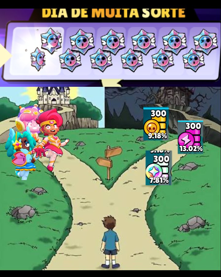 Central do Brawl Stars tweet media