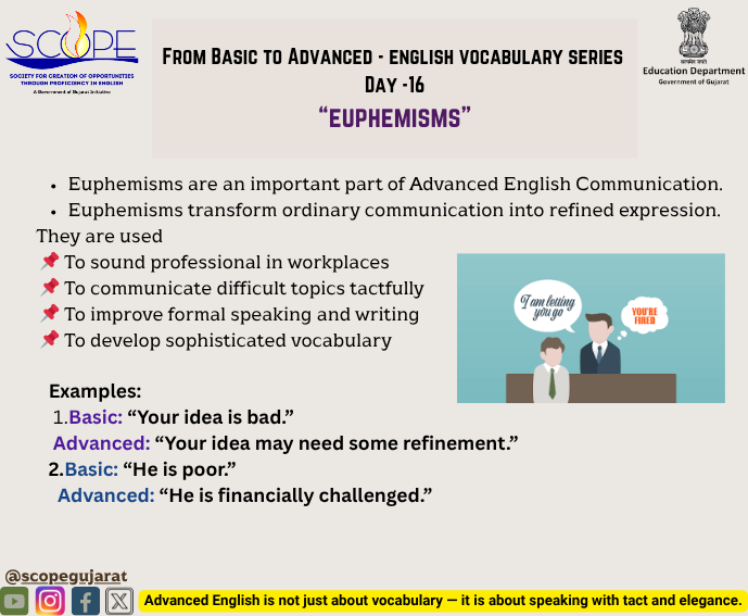 scope_gujarat's tweet photo. Your Journey to English Starts Here!!!!!! #DepartmentOfEducation #SCOPE https://t.co/rUpQE1pHNb