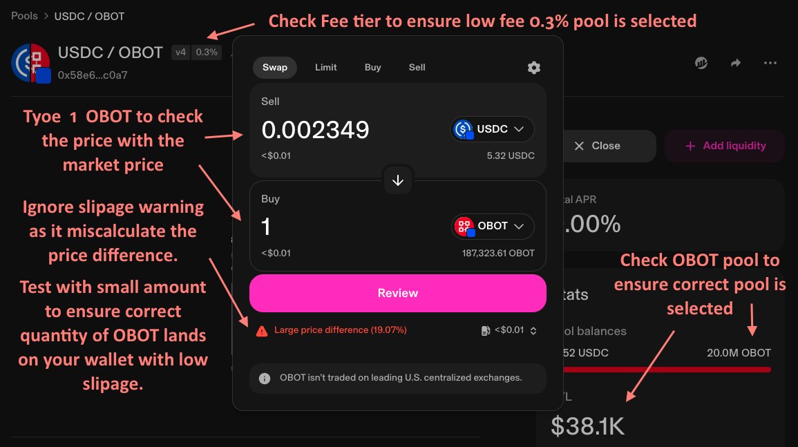 OBORTECH tweet media