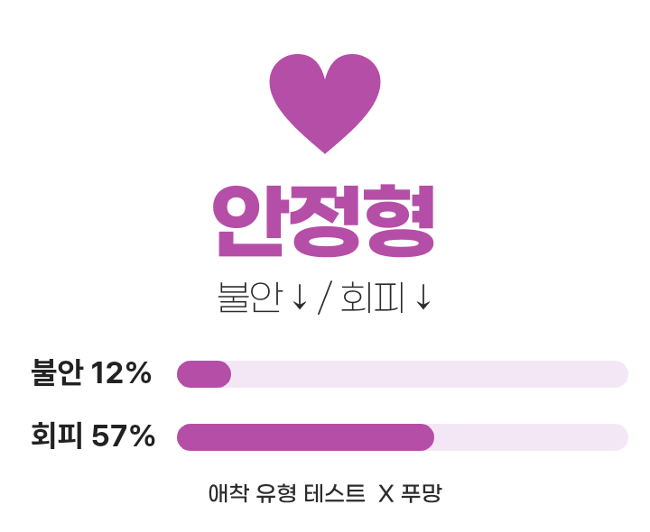 온격용이모저모(5코페일요일)(진짜중요한시험꼭통과해서올게요조금만기다려주시) tweet media