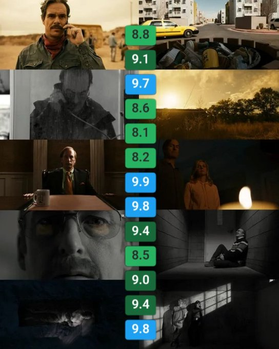 Breaking Bad Daily tweet media