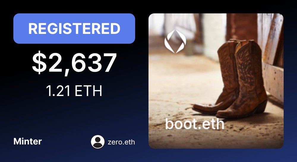 🚨 ENSMarketBot.eth tweet media
