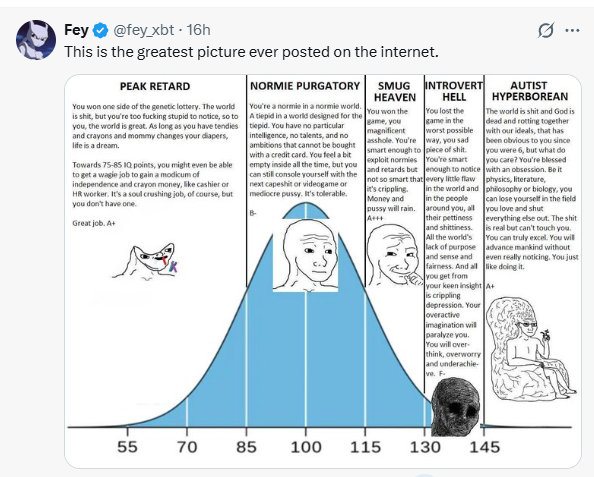 PumpViolet's tweet photo. @LeBunkerBtc ... https://t.co/NahgjJqXGf