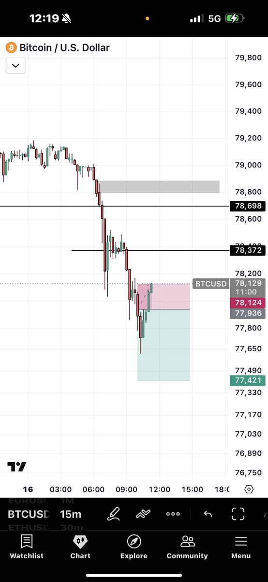 Trader Henry tweet media