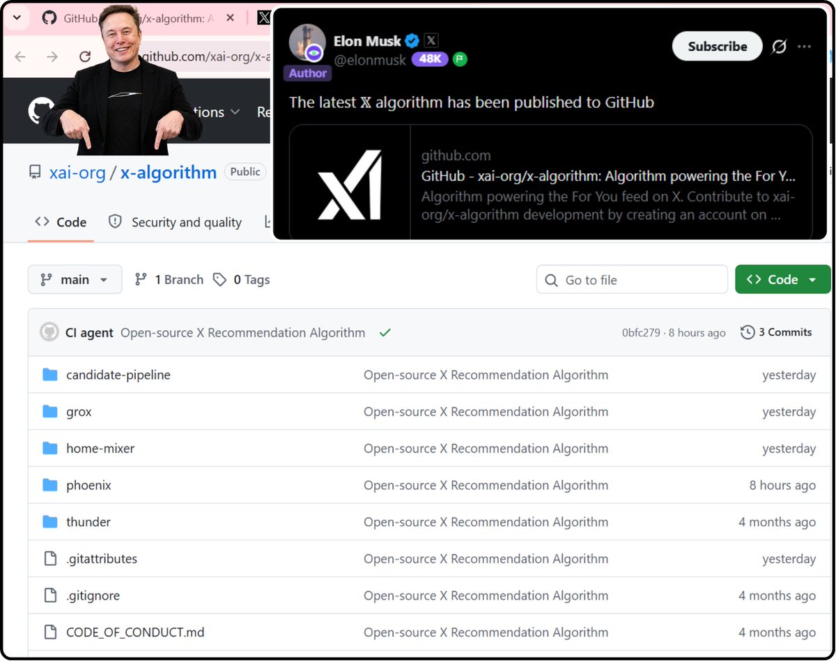 Things you must know about X’s updated algorithm ️ X just open-sourced ...