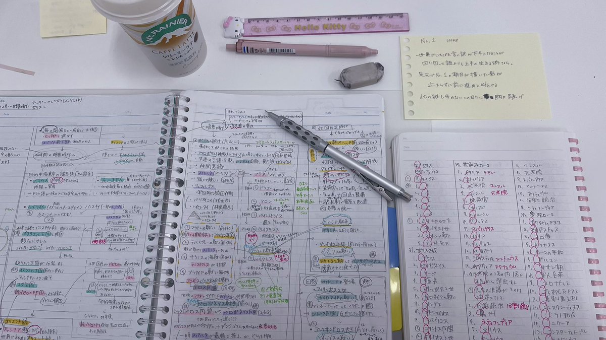 🅰️ﾁｬﾝ tweet media