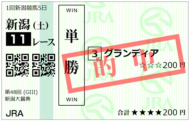 ふくたんの競馬予想 tweet media