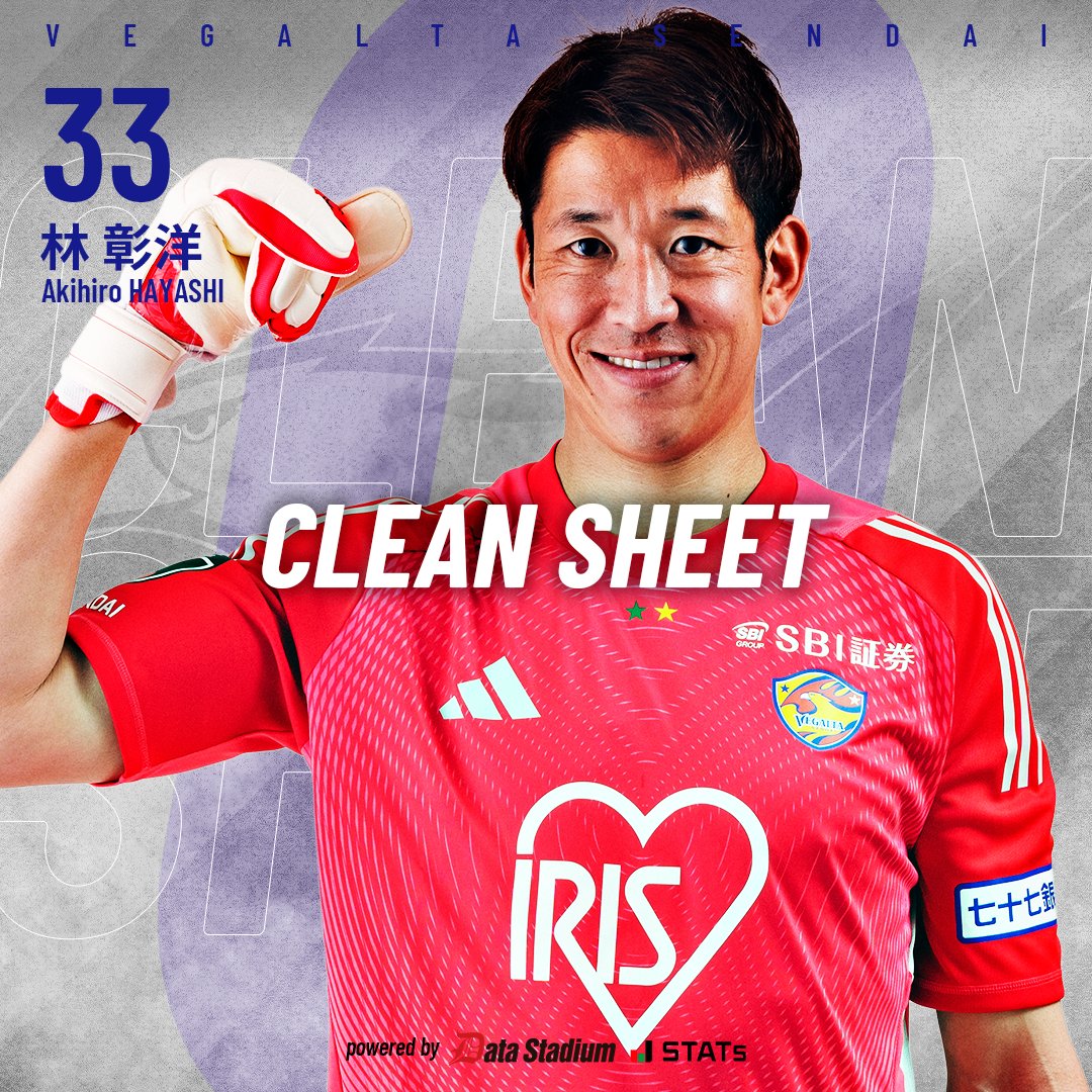 vega_official_'s tweet photo. 🔒CLEAN SHEET
⚔️明治安田J2・J3百年構想リーグ 第17節
湘南ベルマーレ 0🆚2 ベガルタ仙台
林彰洋
💻 @DAZN_JPN [https://t.co/nnXq6E3cCr]

#VEGALTA #BREAKTHROUGH_未来を切り開け #17湘南 https://t.co/2Ckv8XjUmK