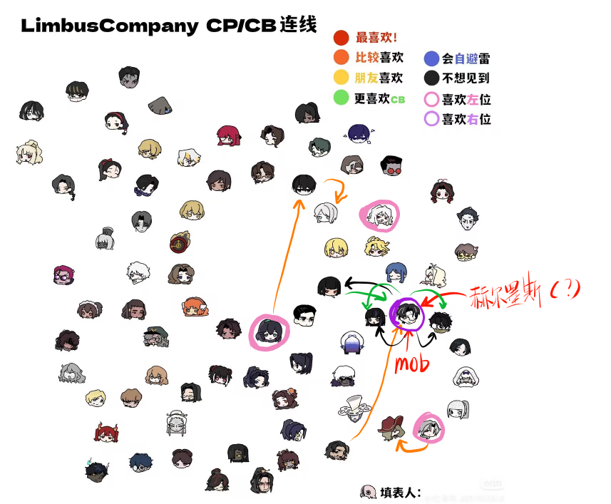 勺子为什么在桌上 tweet media