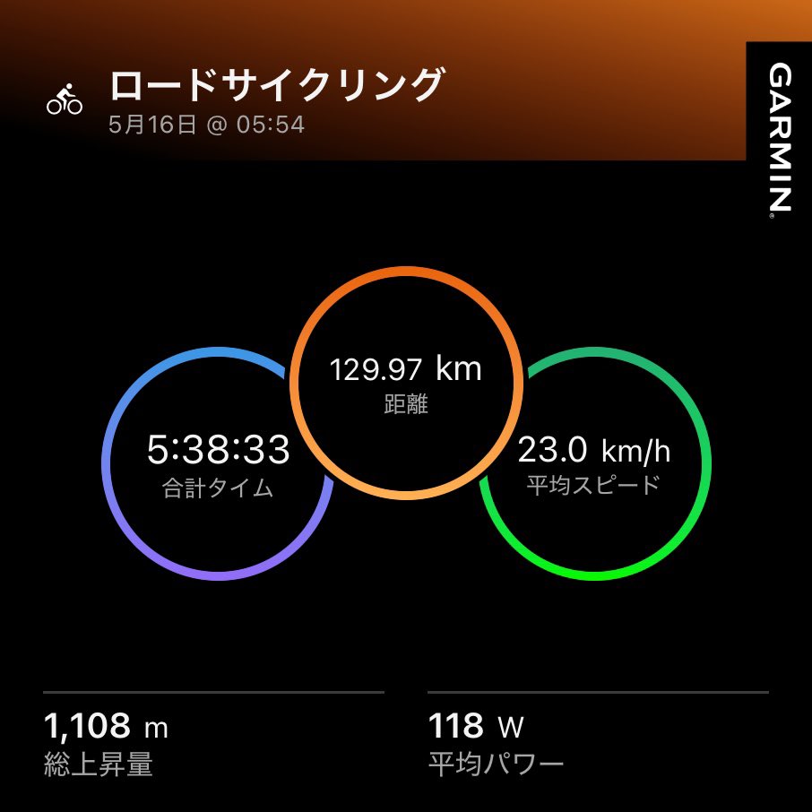 ICHY@イヴラークの骨付きカルビ tweet media