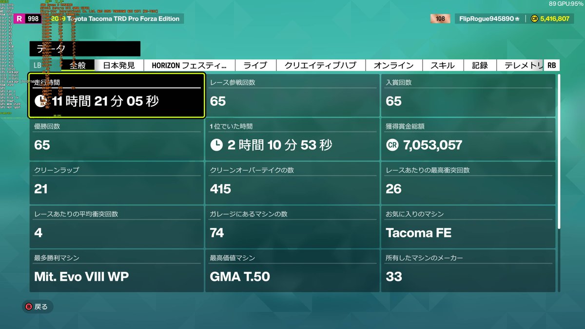 tr9g5k's tweet photo. FH6、金のリストバンドでレジェンドアイランド解放まで来た。データ見ると走行時間11時間21分05秒か。今度はストーリーを進めるかな～。 https://t.co/A8Avud6ru4