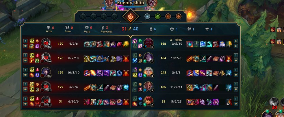 Desperate Kayle tweet media