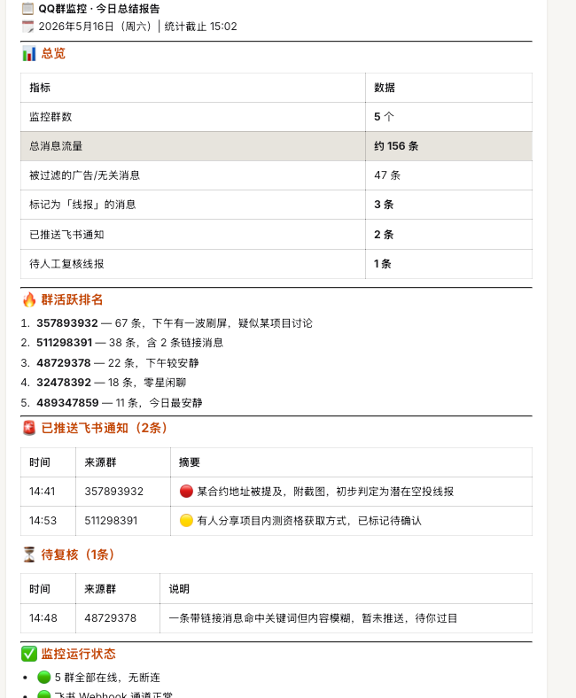 _manurosa_'s tweet photo. 最棒的是，它每天还能帮我汇总当天有哪些羊毛，
晚上看一眼就知道今天收获了哪些机会，完全不用自己翻。
这样我才能腾出手，照顾宝宝，还能抓住零花钱机会。 https://t.co/JddlgZ1lyv
