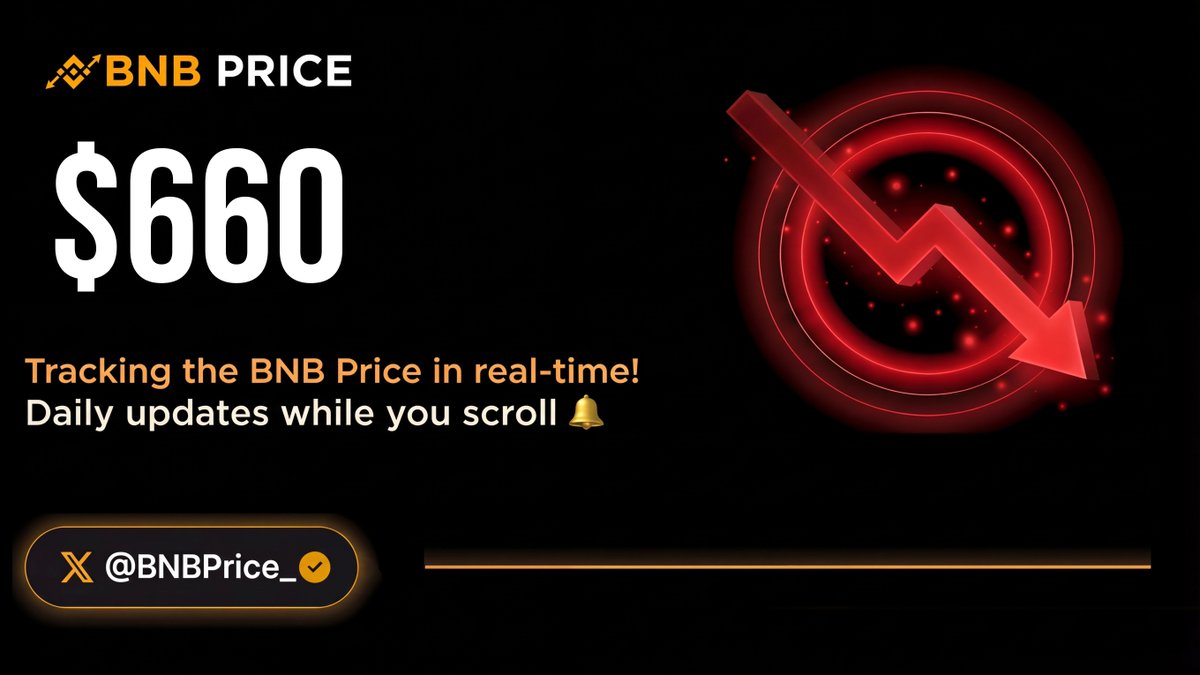 BNB Price (@BNBPrice_) / Posts / X