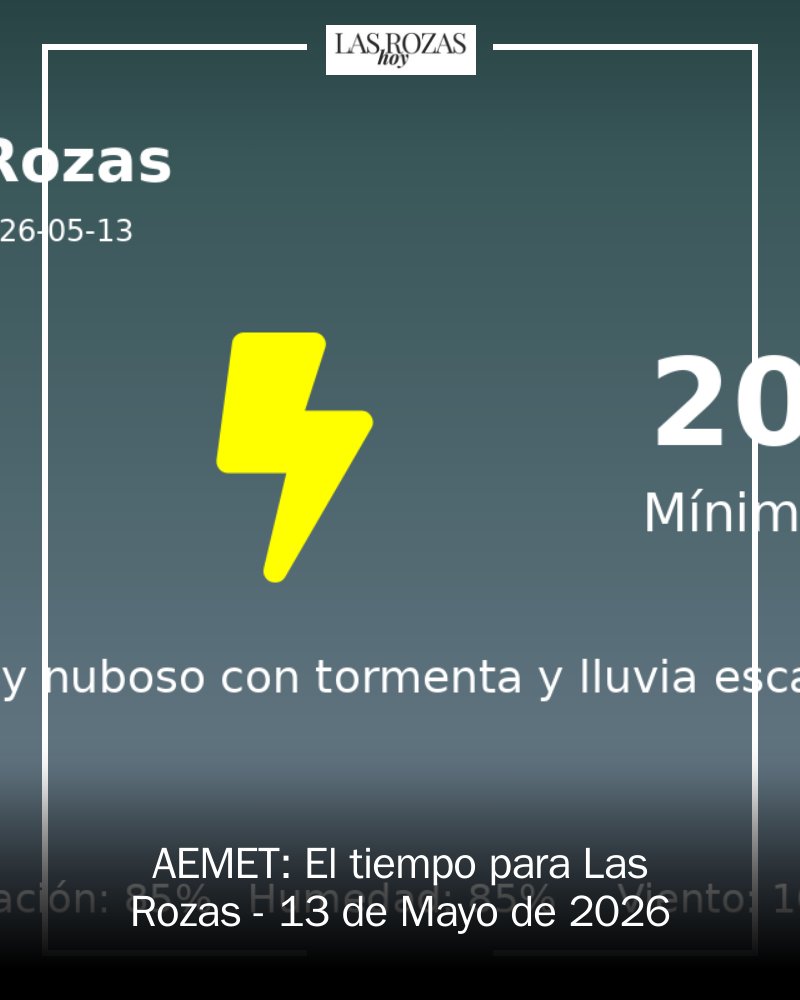 Las Rozas Hoy tweet media
