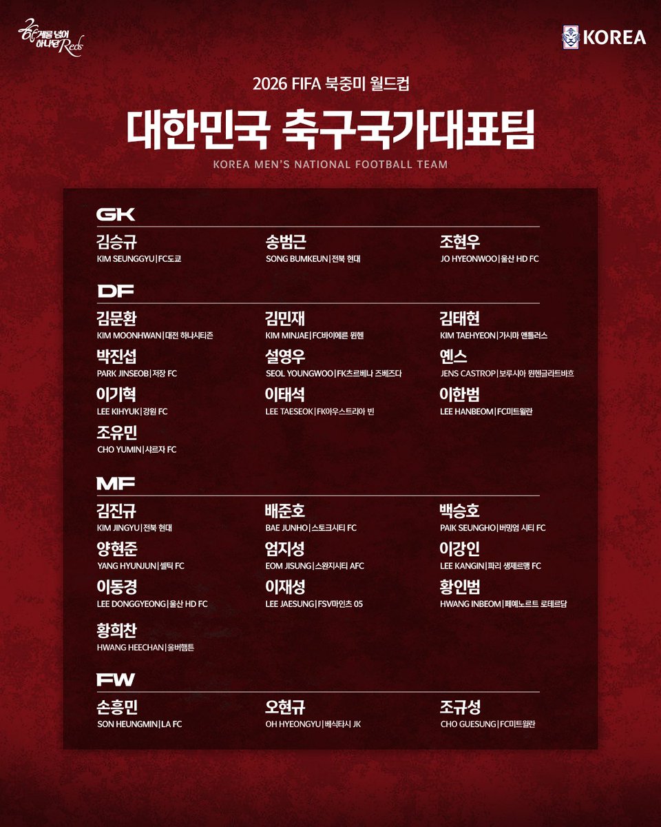 theKFA tweet media