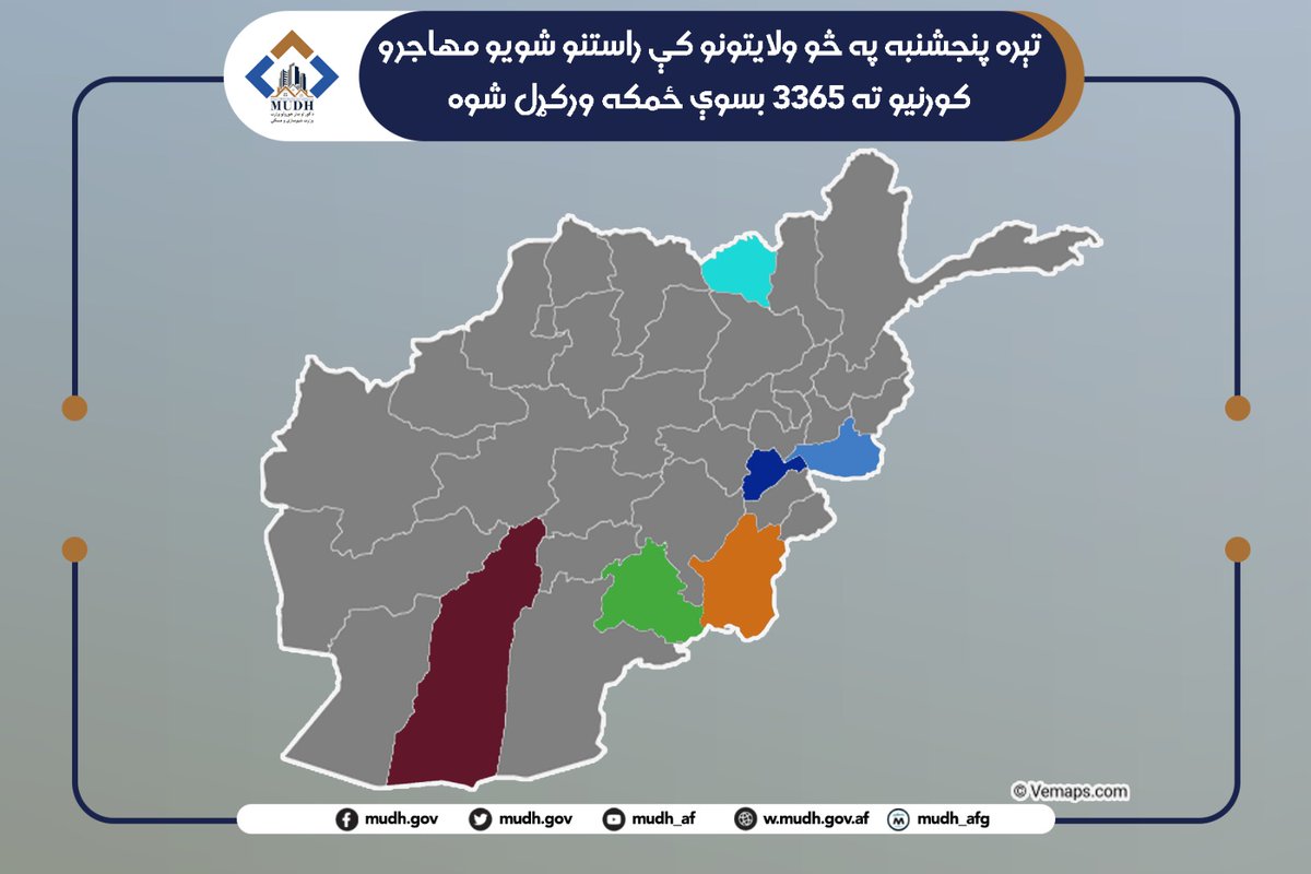 د کور او ښار جوړولو وزارت - وزارت شهرسازی و مسکن tweet media