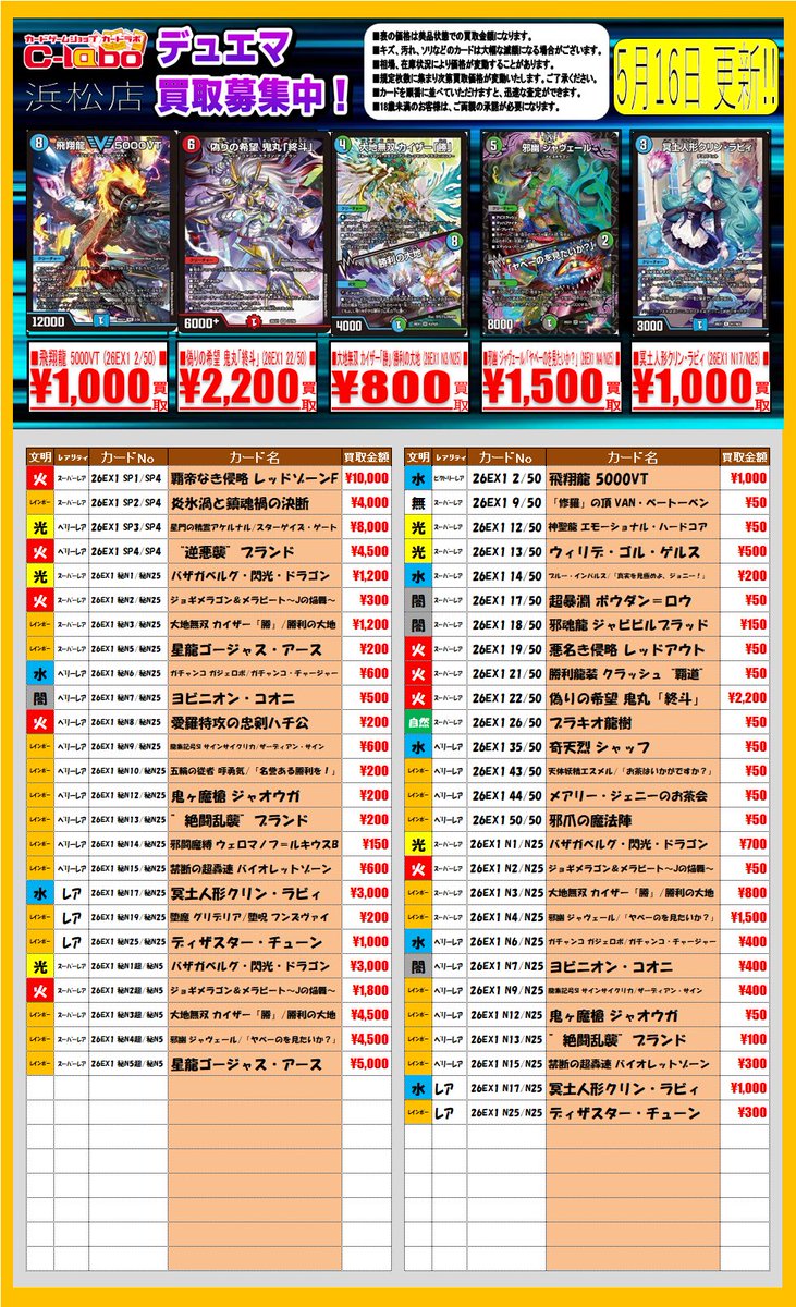 デュエルマスターズ 買取情報】 最新弾『ますますつよいパック』 買取