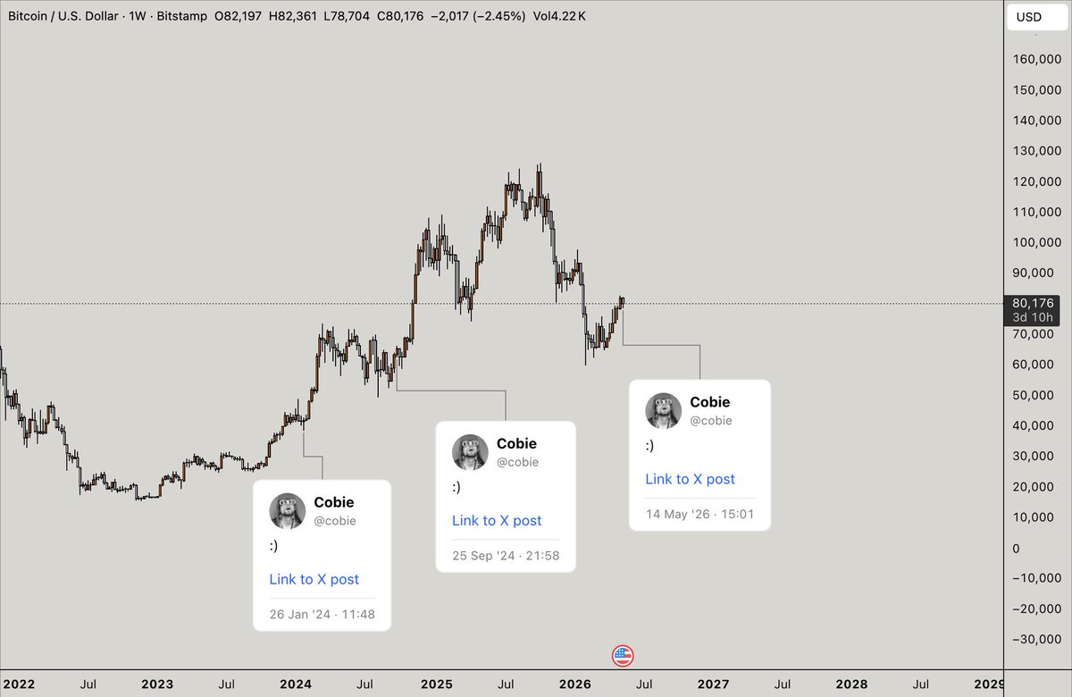 Julien ⚡ CryptoBoost tweet media