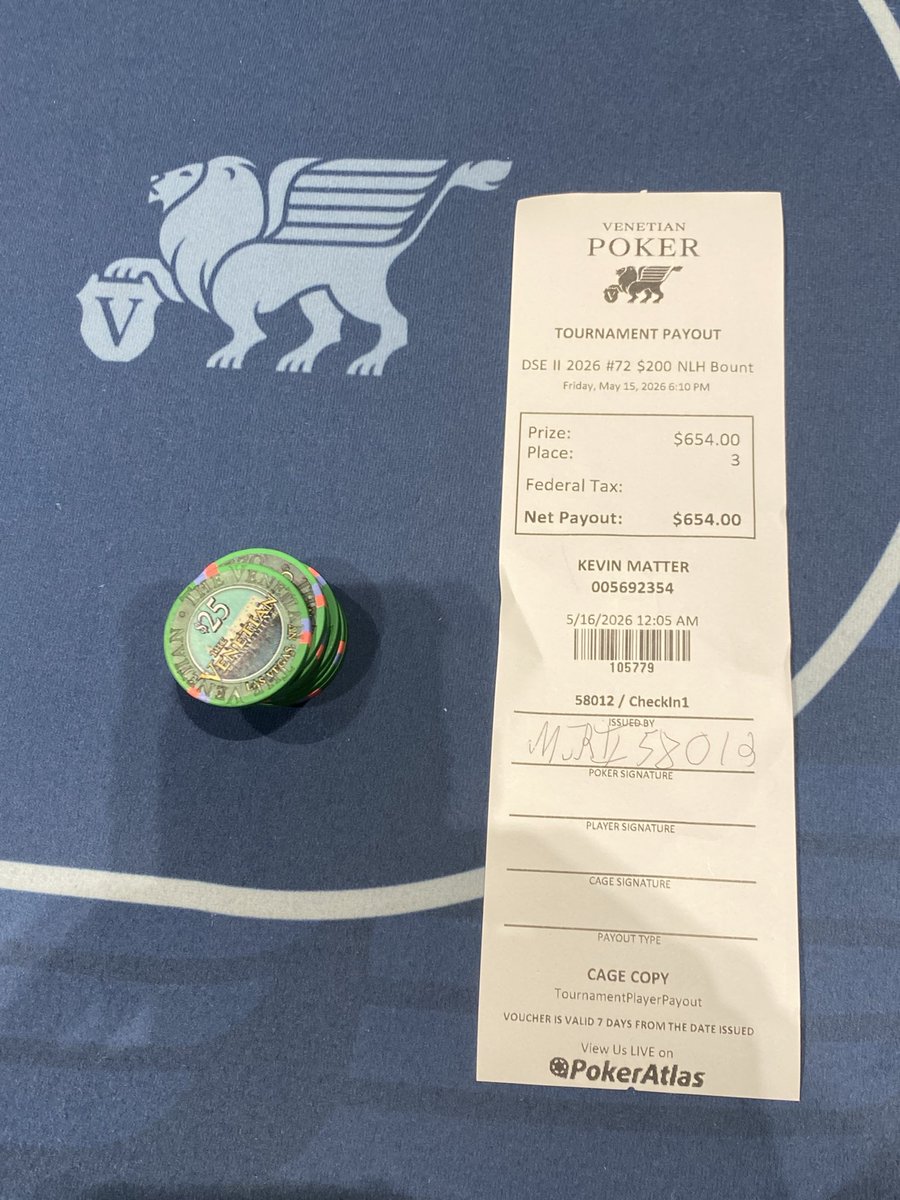 RealKevinMatter's tweet photo. 3rd place @VenetianPoker $200 bounty https://t.co/KUHYe8ZnrS