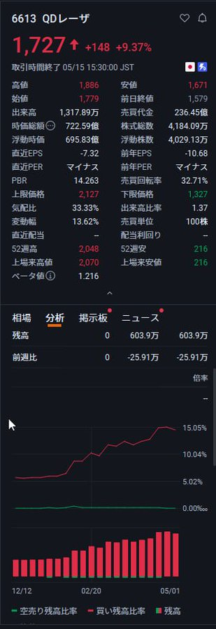 市場勝利戦略ラボ tweet media