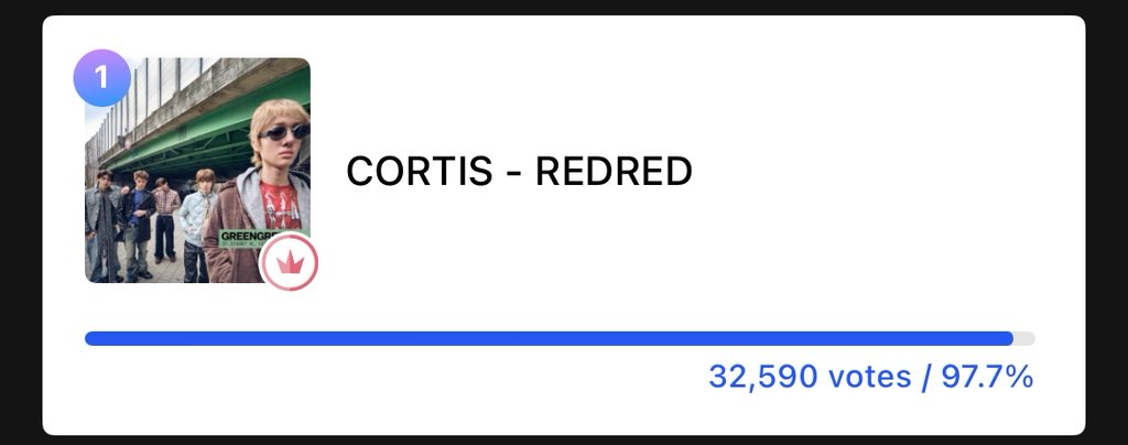 CORTIS VOTING UNITE tweet media