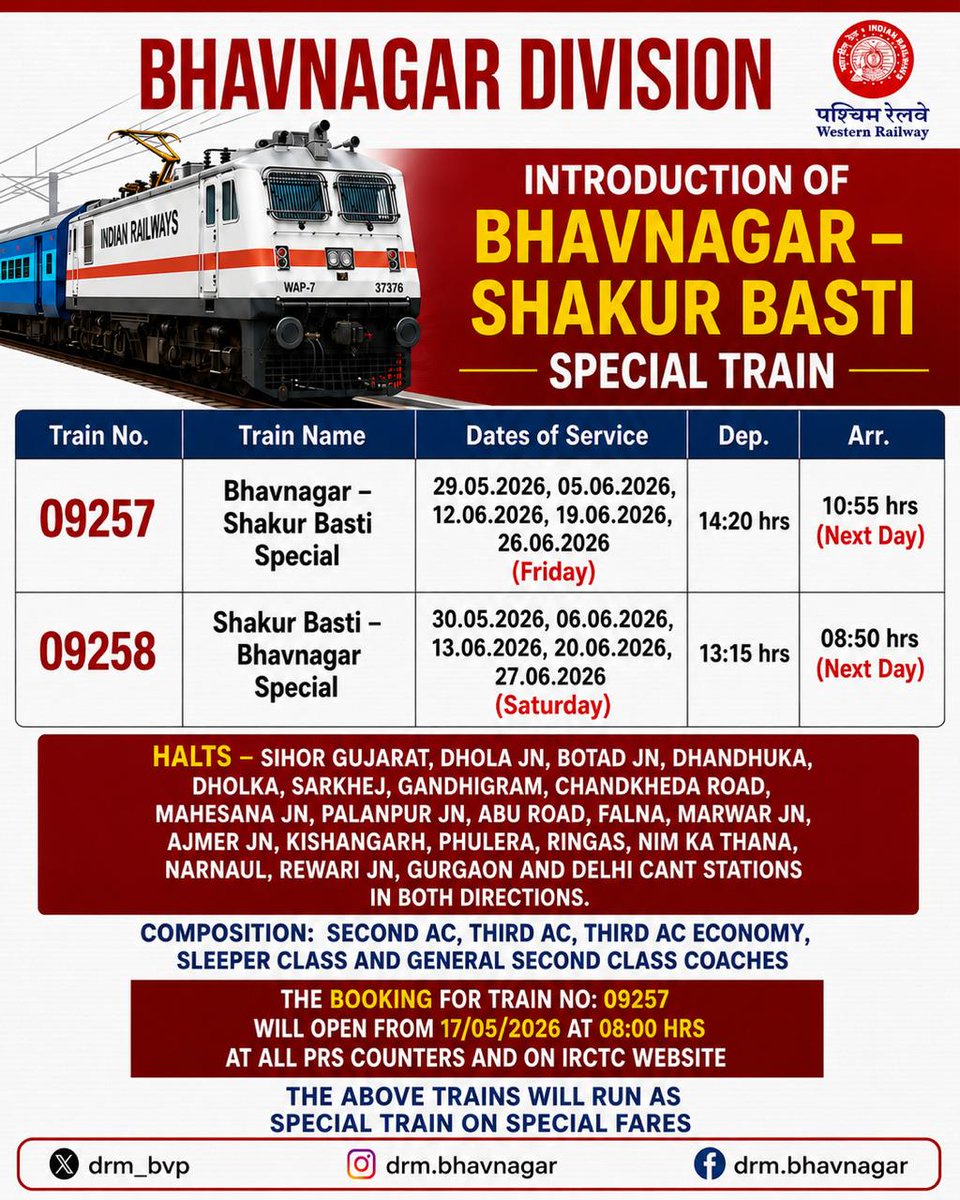 DRM_BVP's tweet photo. Special Train Alert

Passengers are informed about the introduction of the Bhavnagar – Shakur Basti Special Train on for passenger convenience.

Booking Opens: 17/05/2026 at 08:00 Hrs
Available at all PRS Counters & IRCTC Website
Coaches: Second AC, Third AC, Third AC Economy, Sleeper & General Second Class

🚉 Major Halts:
Sihor Gujarat • Dhola Jn • Botad Jn • Dhandhuka • Dholka • Sarkhej • Gandhigram • Chandkheda Road • Mahesana Jn • Palanpur Jn • Abu Road • Falna • Marwar Jn • Ajmer Jn • Kishangarh • Phulera • Ringas • Nim Ka Thana • Narnaul • Rewari Jn • Gurgaon • Delhi Cant
For complete schedule and train details, refer to the post.

@WesternRly 
@RailMinIndia 
@AshwiniVaishnaw 

#WesternRailway #BhavnagarDivision #SpecialTrain #IndianRailways #TrainUpdate