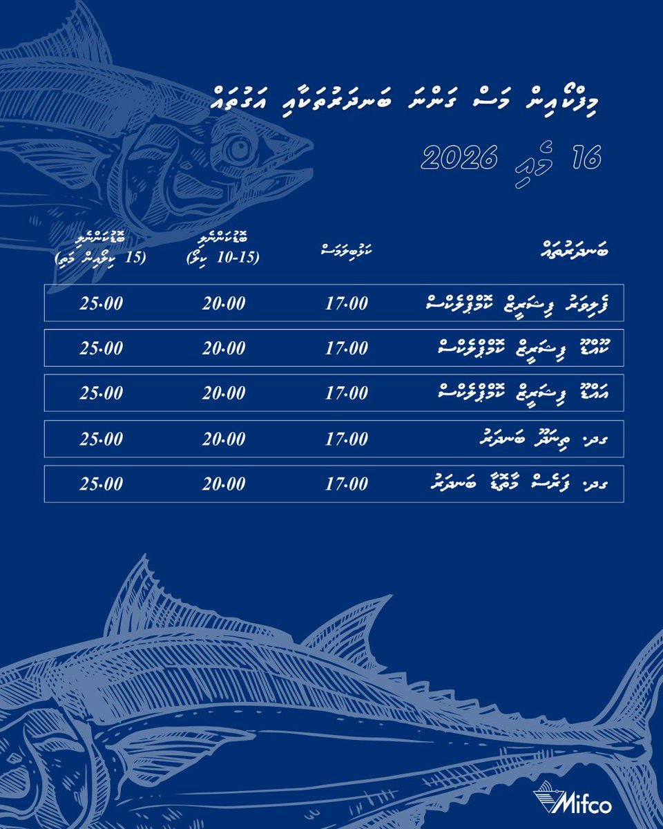 MIFCO tweet media