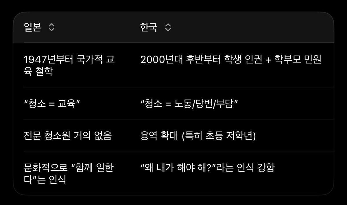 돈생걍사 tweet media