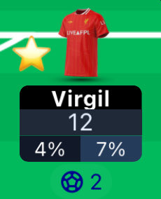FPL 420 tweet media
