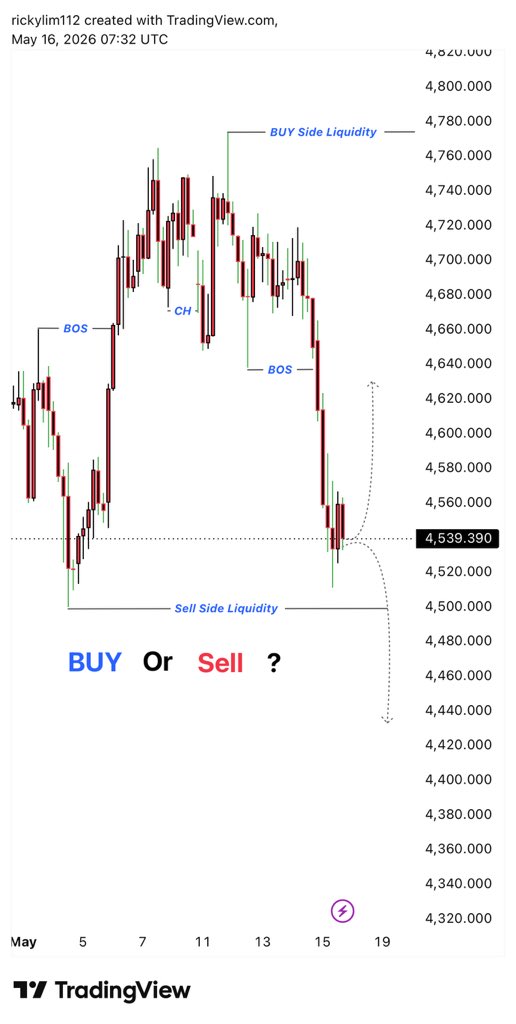 MarketSniper tweet media